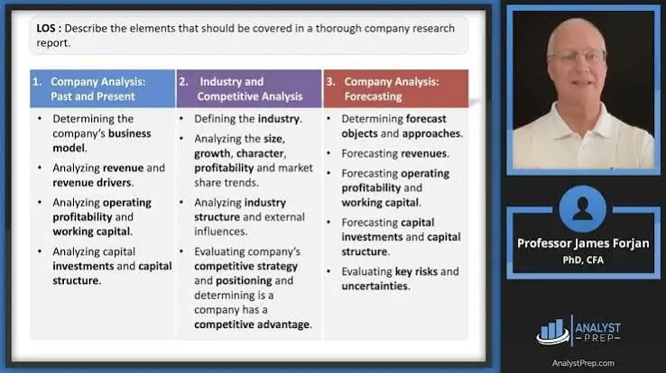 Company Research Report Examples: Complete Guide for U.S. Businesses